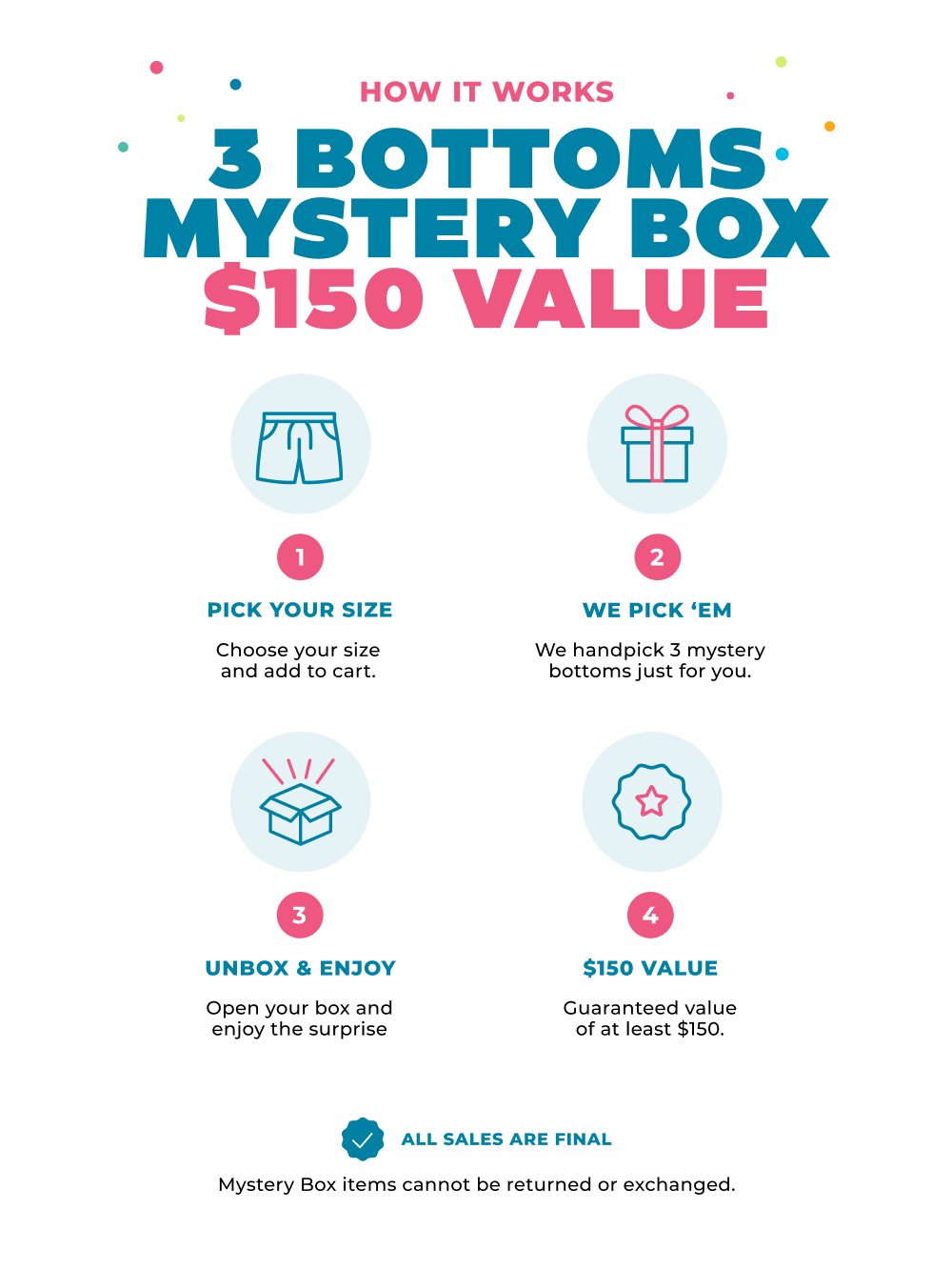 The Mystery Box